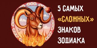 Главный астролог рассказывает, какие 5 знаков Зодиака считаются самыми сложными