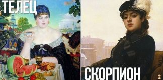 Гороскоп в известных картинах. 12 образов для характеристики каждого знака