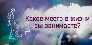 Ответьте на 5 вопросов, и мы скажем, кем вы являетесь на самом деле