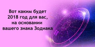 2018 — каким он будет для вас, на основании вашего знака Зодиака.