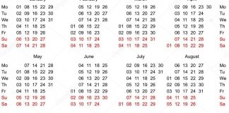 Твой День Рождения в 2018 году и судьба по знаку зодиака