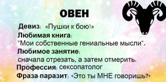 Самый короткий и честный гороскоп. Правда о каждом знаке Зодиака - всего в паре фраз!