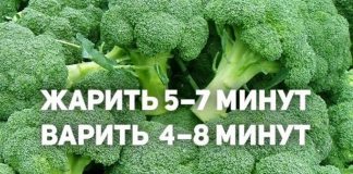 Полезно знать! Сколько времени нужно на приготовление разных овощей