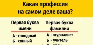 Хотите узнать, какая профессия предназначена вам судьбой? Просто отыщите первые буквы своего имени и фамилии!