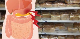 19 наиболее вредных продуктов, которые мы кушаем практически каждый день