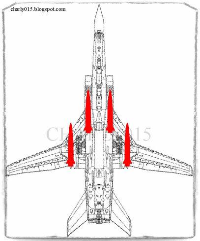 Источник: charly015.blogspot.com. Кратко подводя итог - все цели, против которых можно на данном этапе применять "Кинжал" уже выведены из строя. Согласно американским данным пусков было 7 и каждый раз они приходились под особо защищённые объекты, в частности бункеры, зачастую расположенные аж на 150 метрах под землёй и сейчас ничего подобного уже не осталось. Но не стоит сбрасывать гиперзвук, ведь скоро он, возможно, выйдет на передний план.