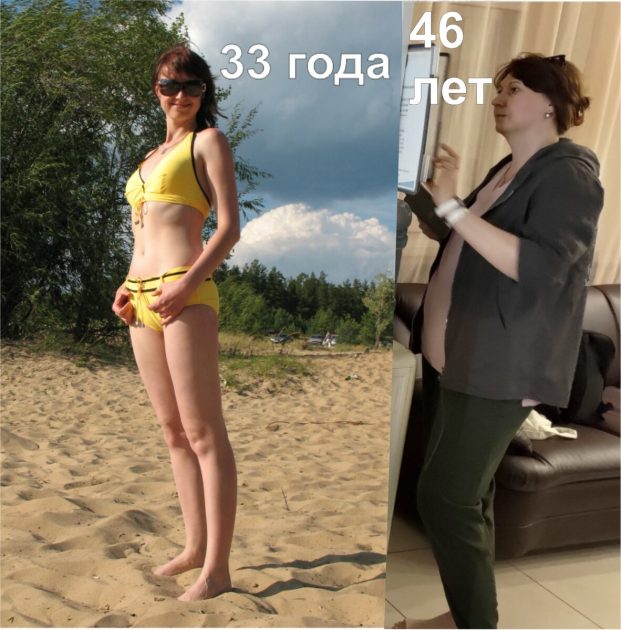 Все женщины полнеют после 40?