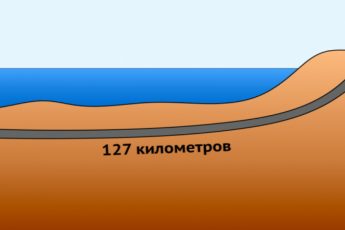 Куда и зачем Китай строит самый длинный подводный тоннель в мире