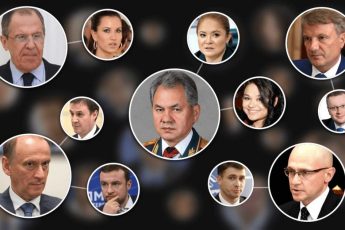 Дети российских пропагандистов и чиновников: где и как они защищают нашу общую Родину.