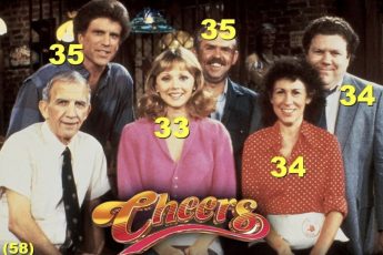 Почему раньше тридцатилетние выглядели старше, чем сейчас