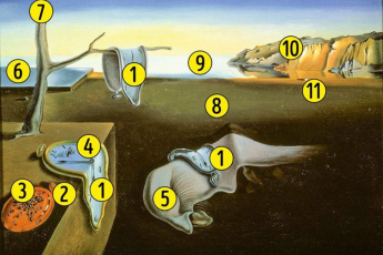 11 скрытых символов «Постоянства памяти», узнав о которых вы начнете понимать и другие картины Дали.