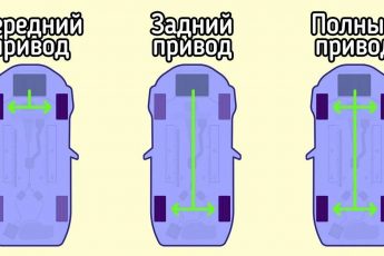 5 причин, почему задний привод лучше переднего