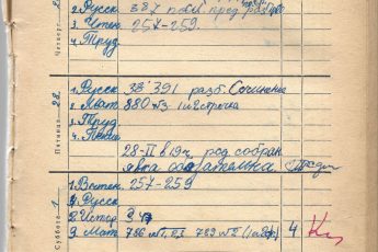 Нашёл дневник советского школьника: как он учился и как выглядит сам документ